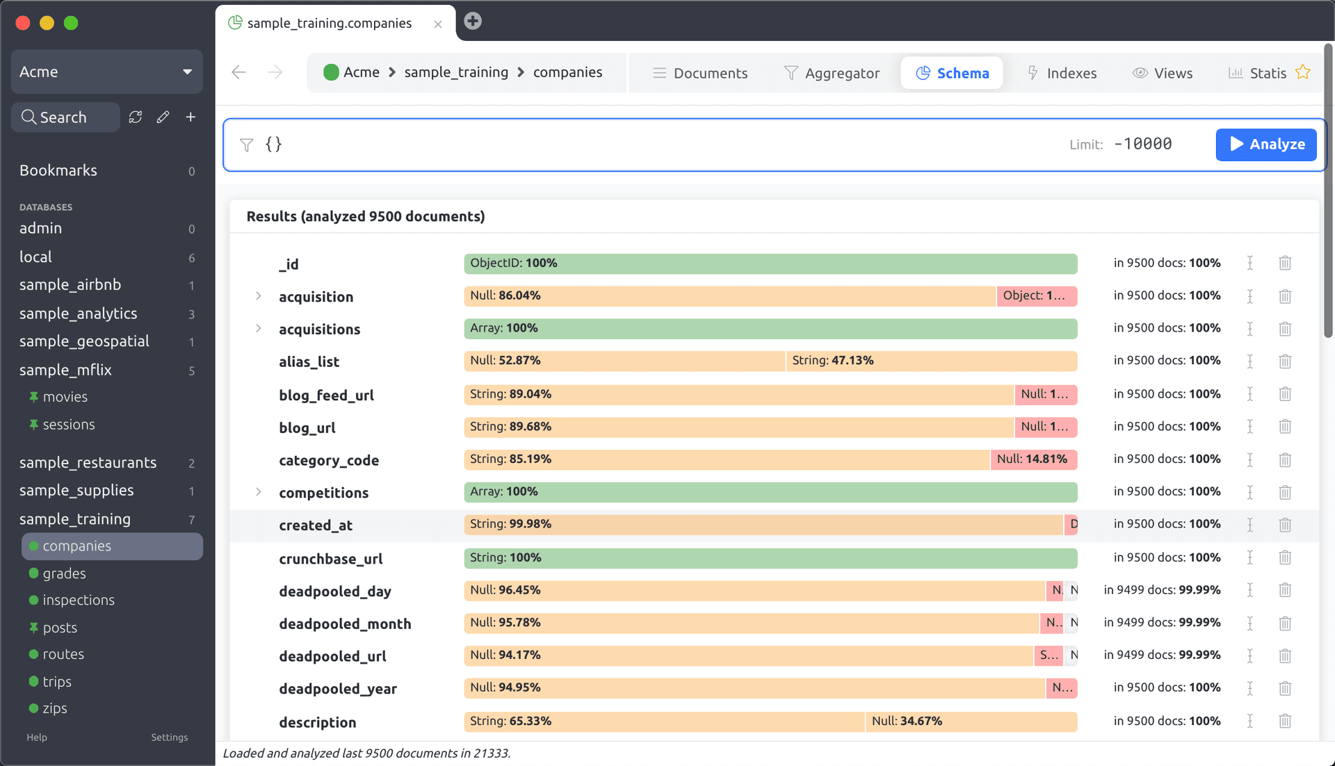 Schema Analyzer